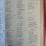 Photo of historic directory page