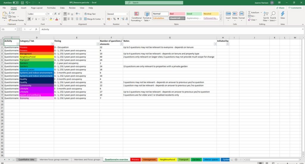 Screenshot of spreadsheet from BPE resource pack